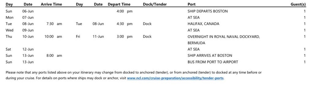 Itinerary
