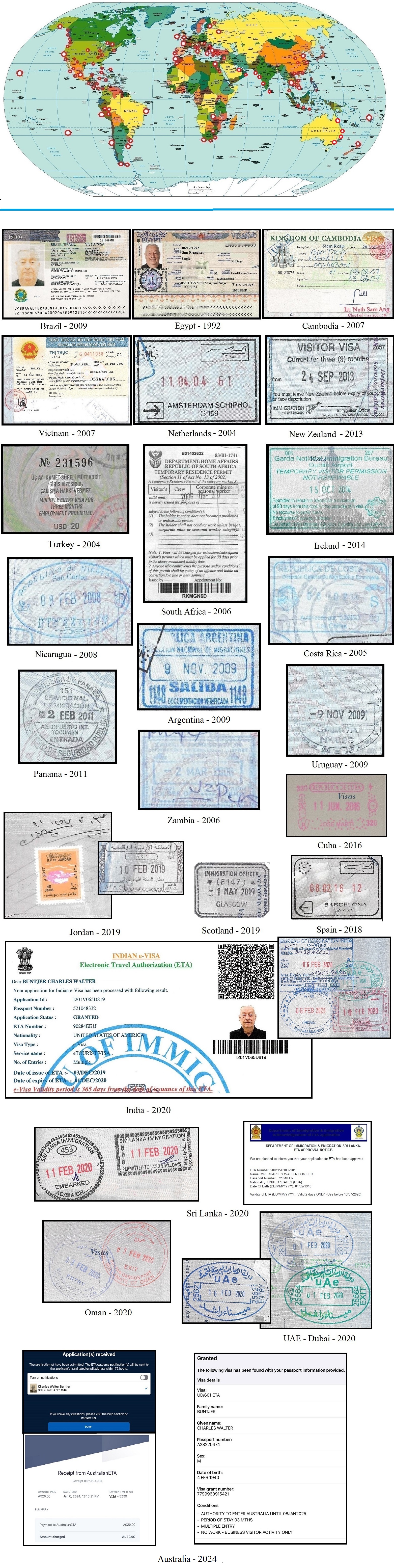 Visas and Passports