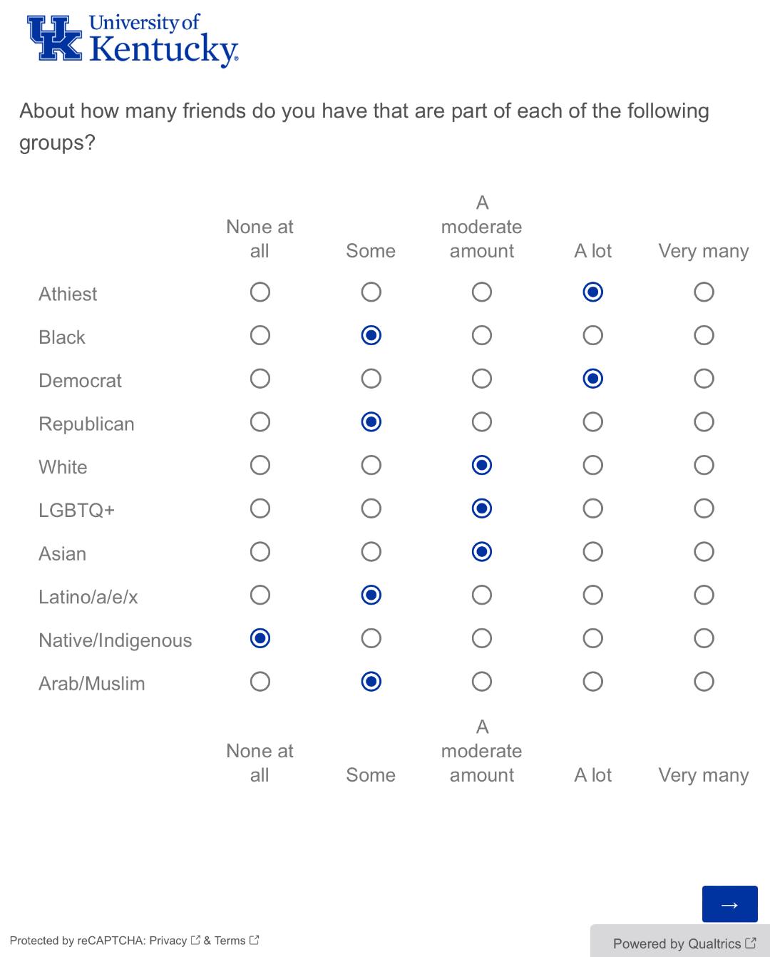 Beliefs in Scientists