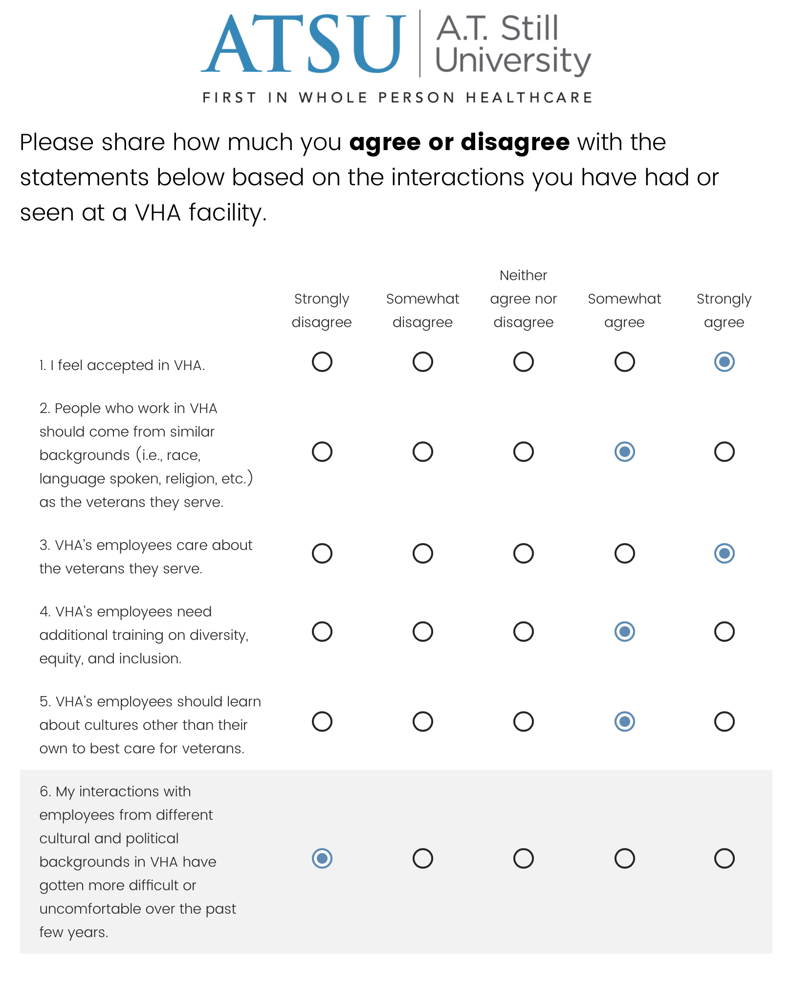 Beliefs in Scientists