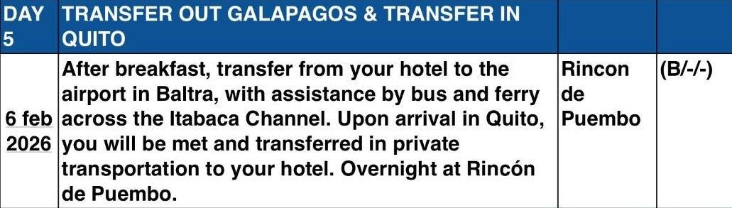 Galapagos Islands