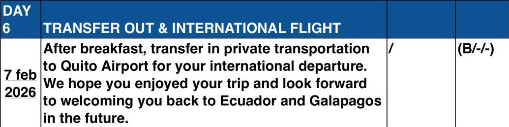 Galapagos Islands