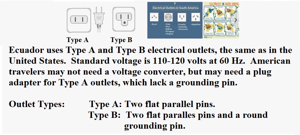 Electrical Outlets